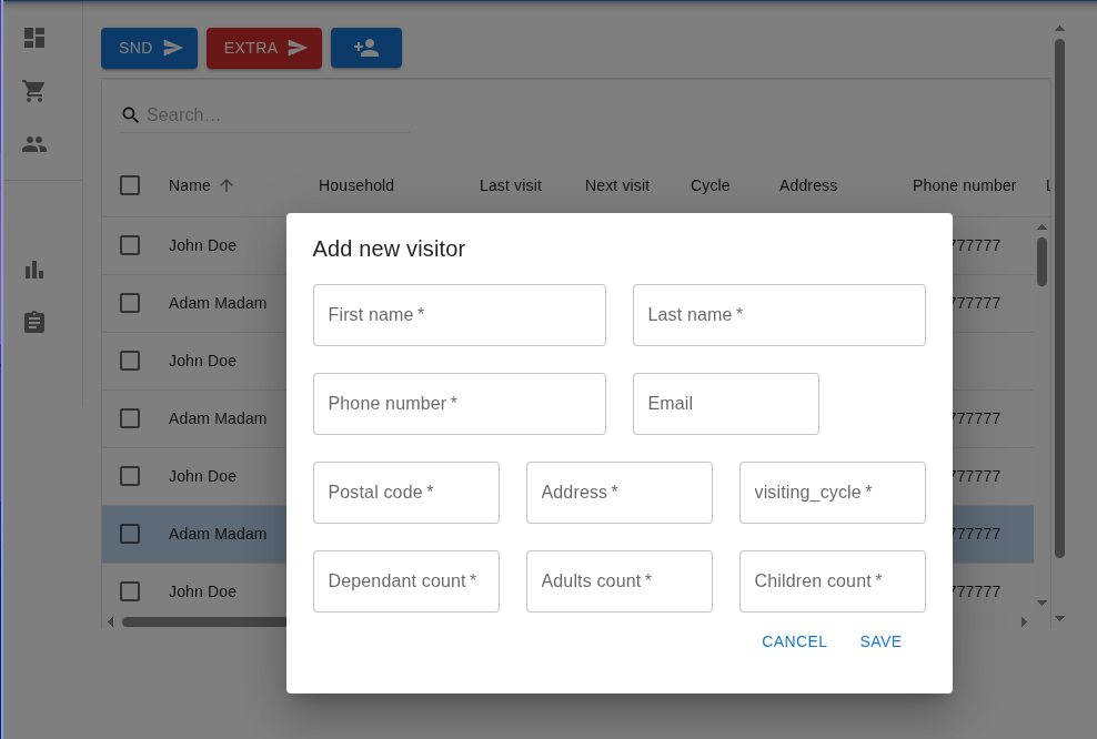 New user registration view