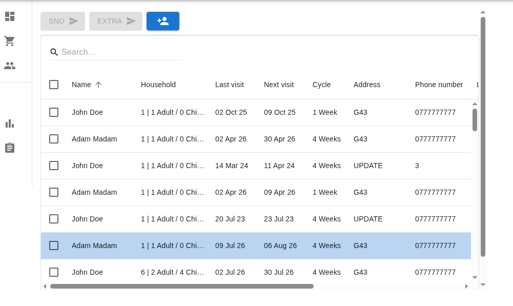 Membership database view