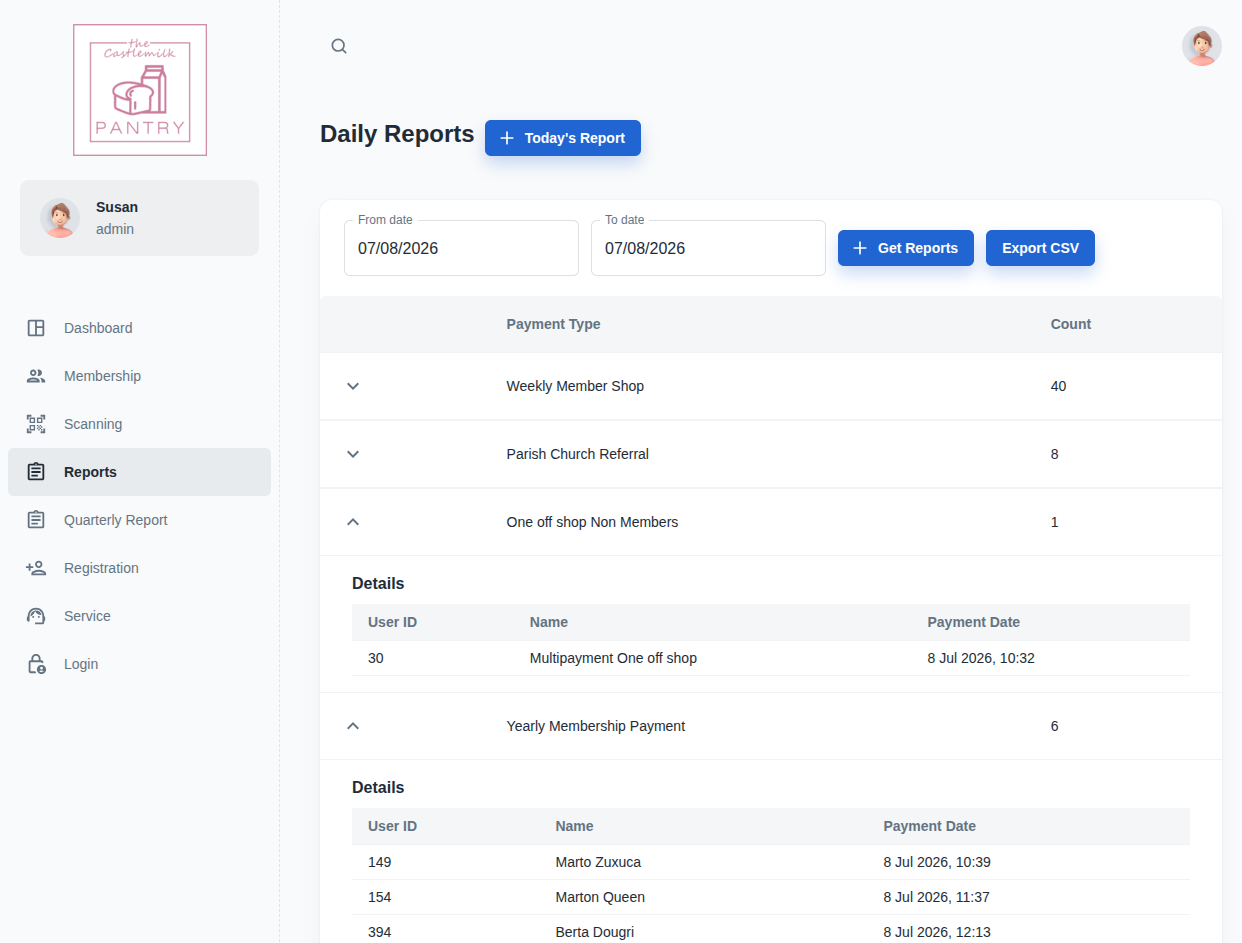 Database View 1